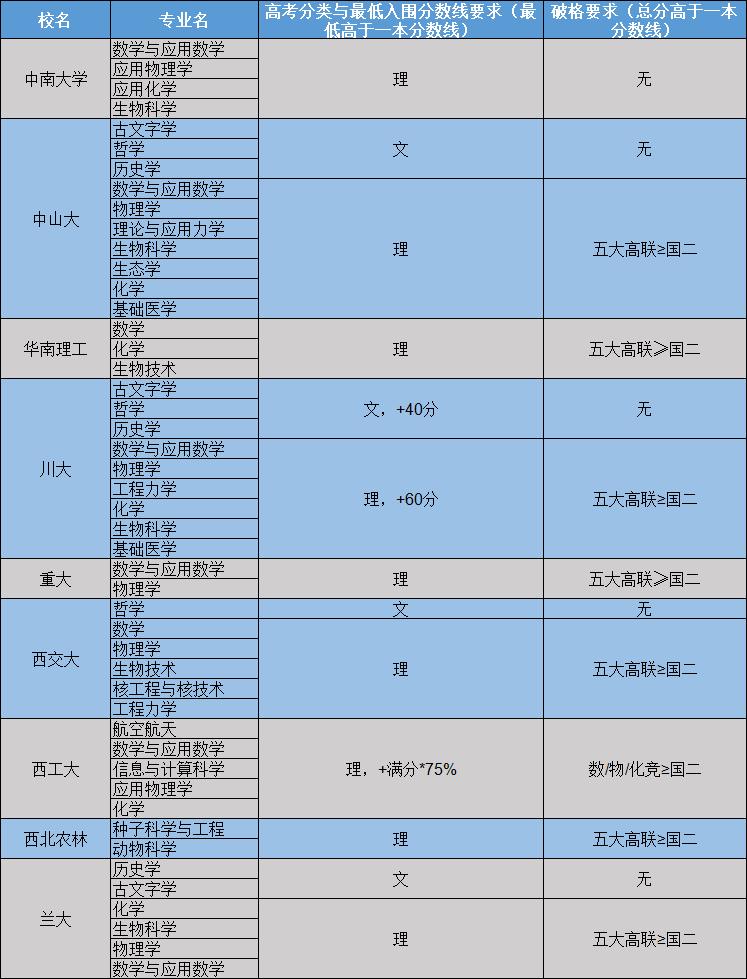 2024年10月 第1153页