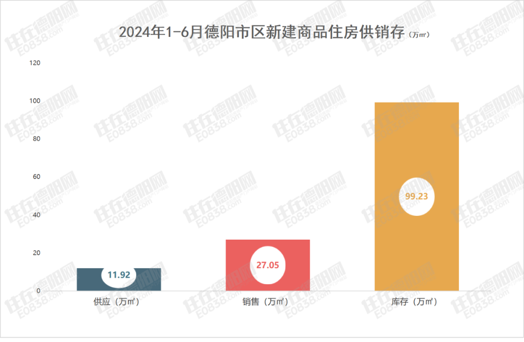 2024年10月 第1267页