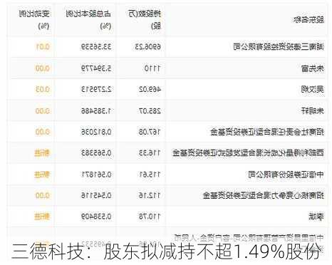 2024年10月 第1221页