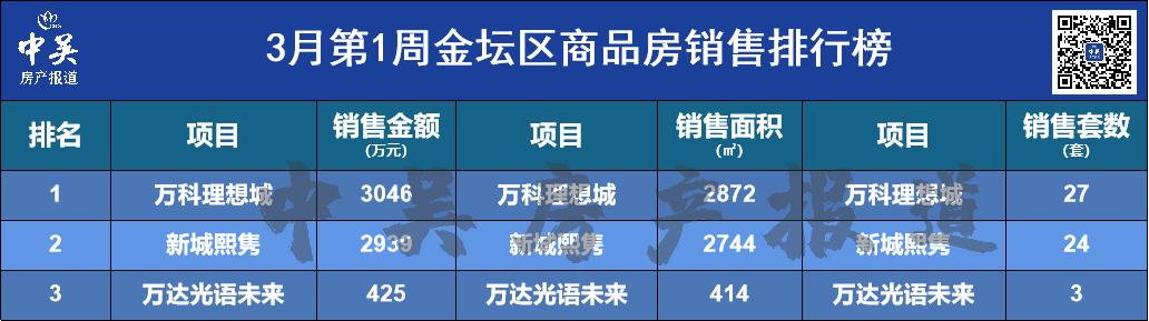 2024年10月 第1220页