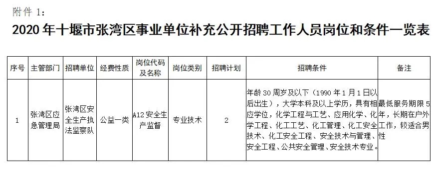 狼烟四起 第4页