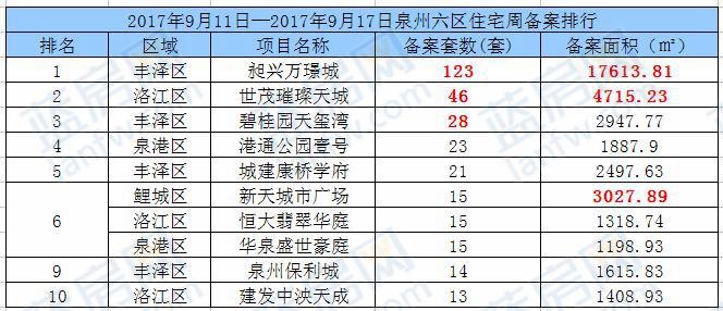 浴室柜定制设计 第231页