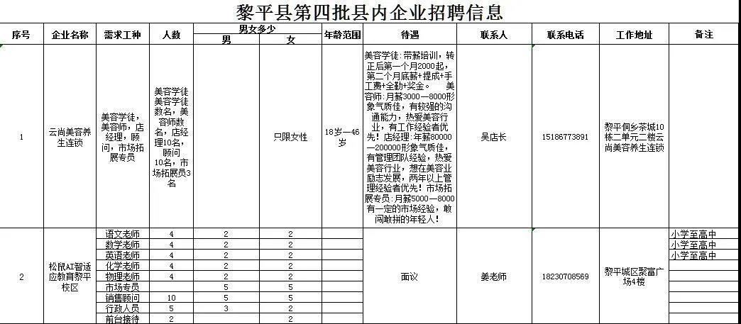 黎平县招聘网最新招聘