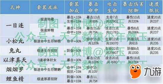 2024新澳免费资料内部玄机，最佳精选解释落实_WP4.30.6