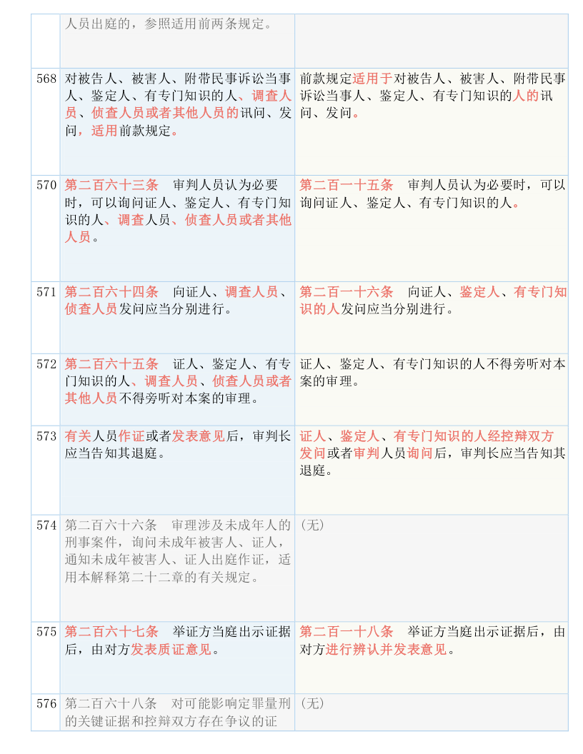 春蚓秋蛇 第4页