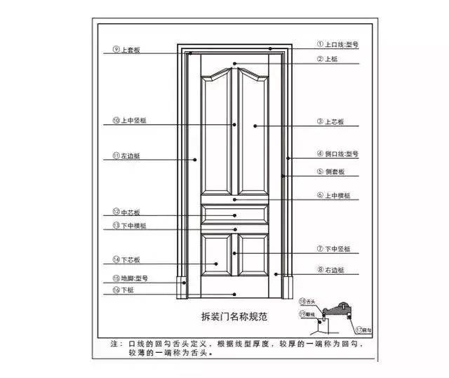 新门内部资料正版大全