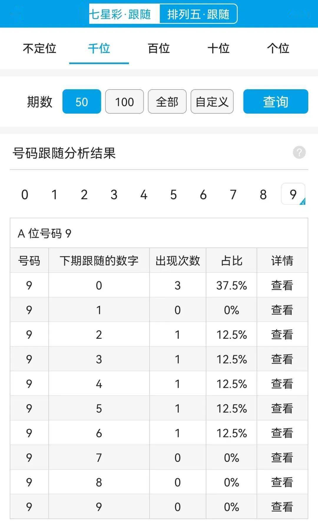 违法犯罪 第199页