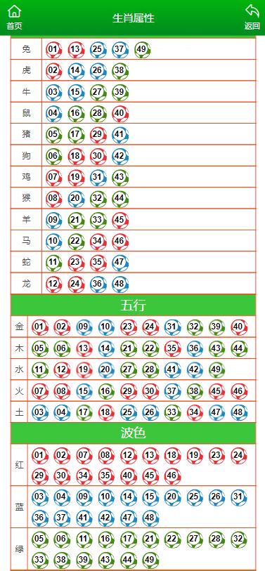 新澳骗局揭露