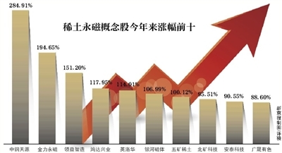 香港资料期期准一（或相关赌博资料）