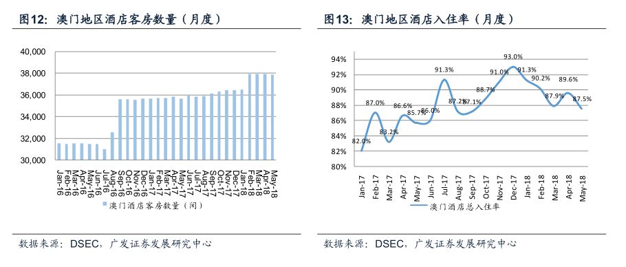 青黄不接 第3页