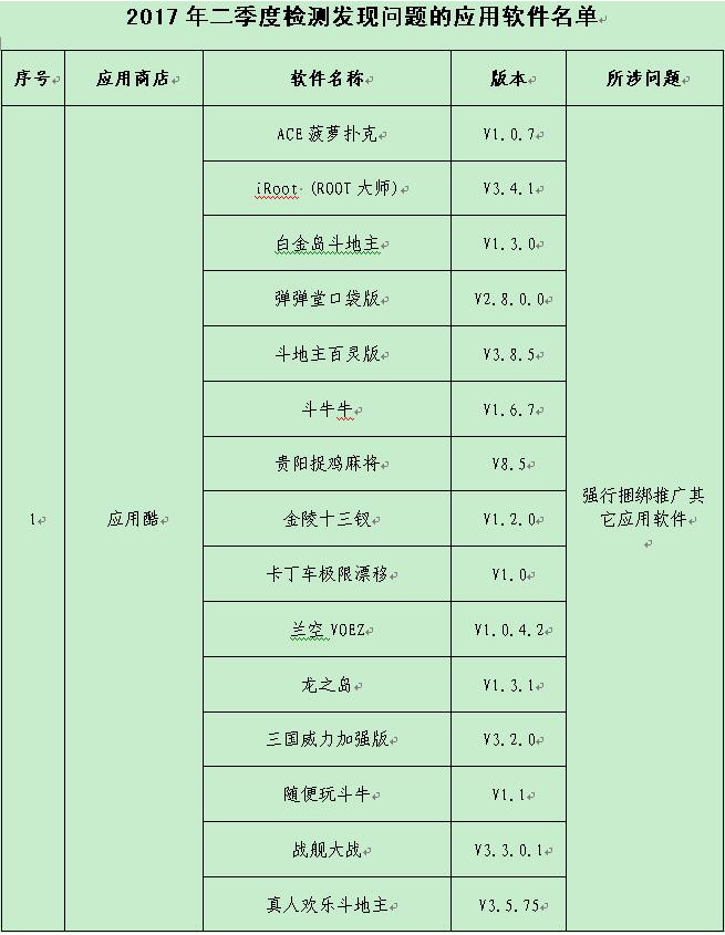 二四六香港资料期期准一，准确资料解释落实_app35.57.33