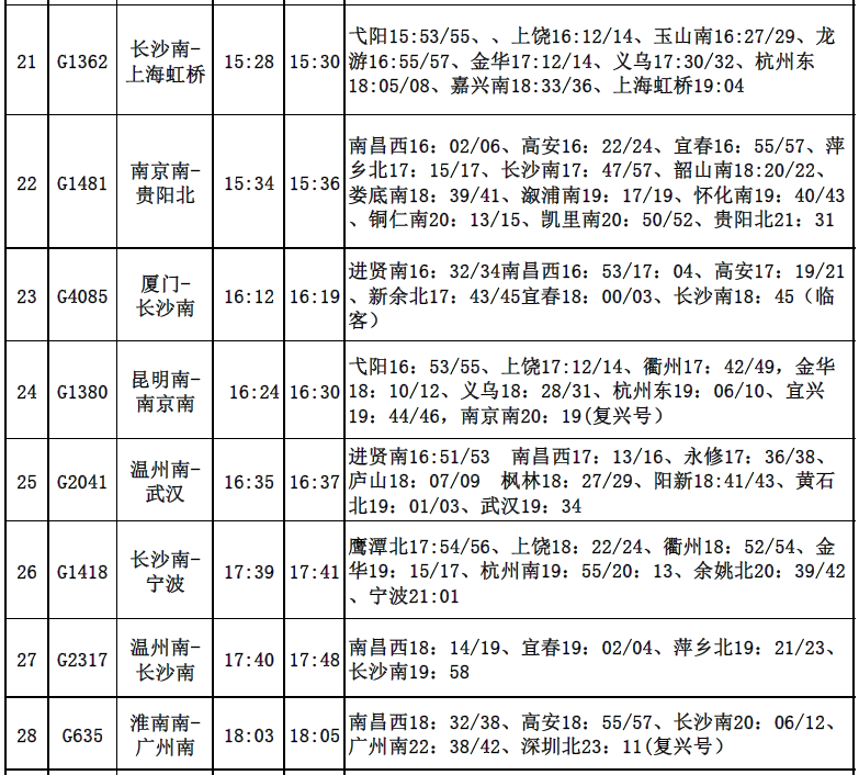 东乡火车站最新时刻表查询及时间表发布