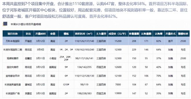 新澳门六开彩开奖网站（涉及赌博活动）