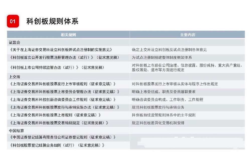 新奥正版资料