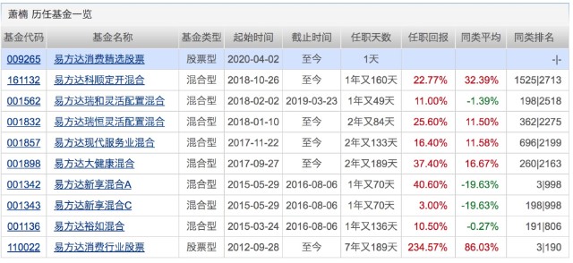 十记录网（或彩票记录）