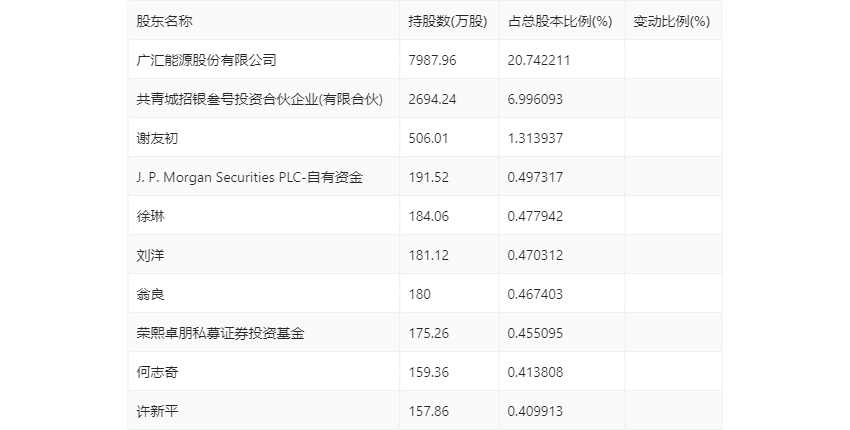 2024年澳门开奖结果，最佳精选解释落实_The54.2.78