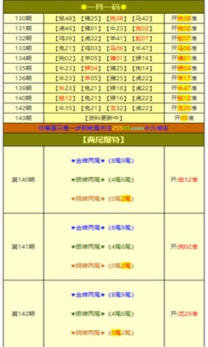 一肖一码100%准免费公开，绝对经典解释落实_3D71.90.89