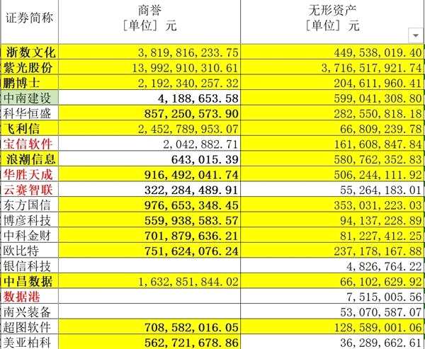 新澳门彩历史开奖记录走势图，数据资料解释落实_V97.75.89