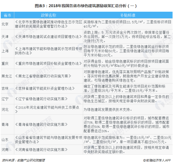 精准资料免费提供网