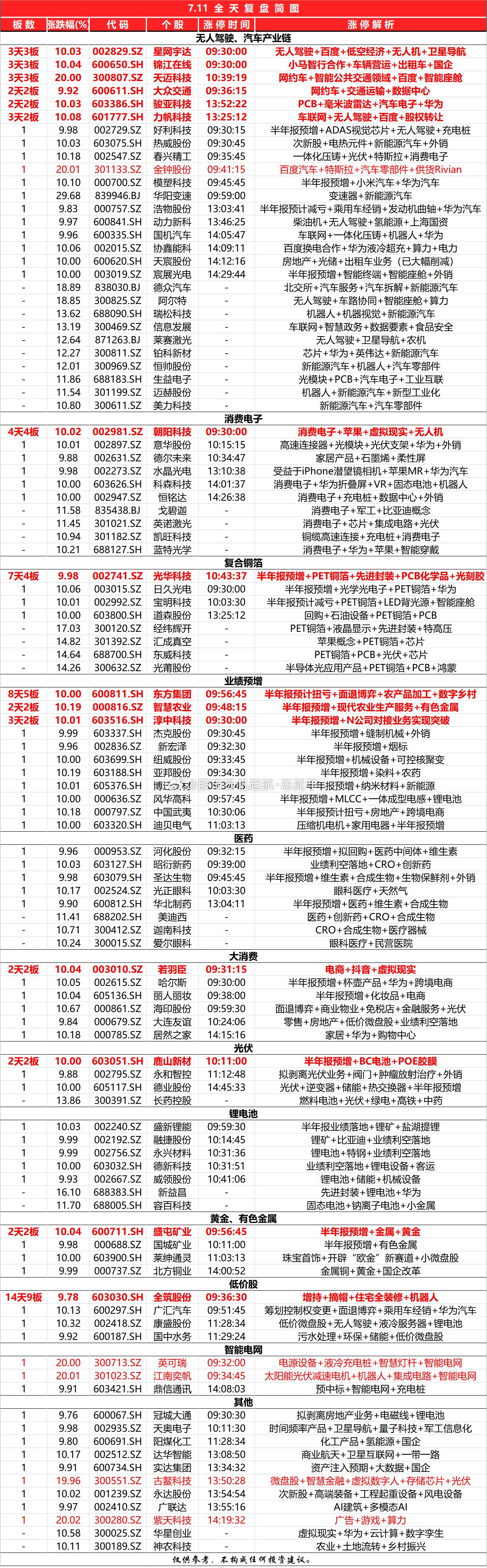 效率资料解释落实战略版