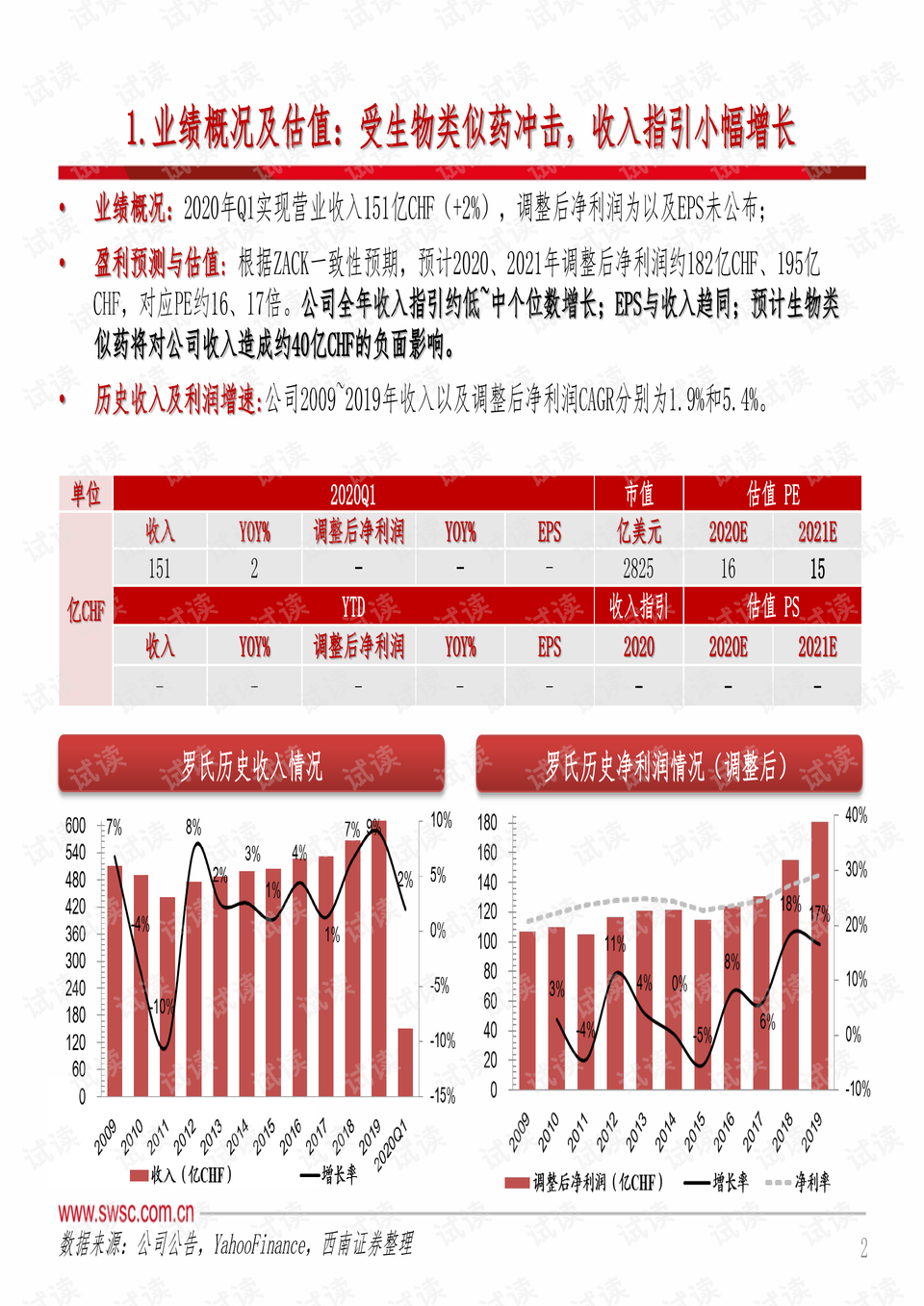 2024年10月19日 第7页