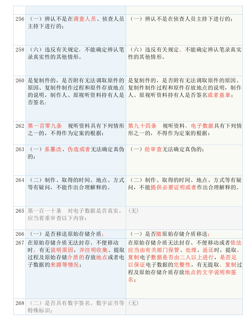 2024年10月19日 第39页