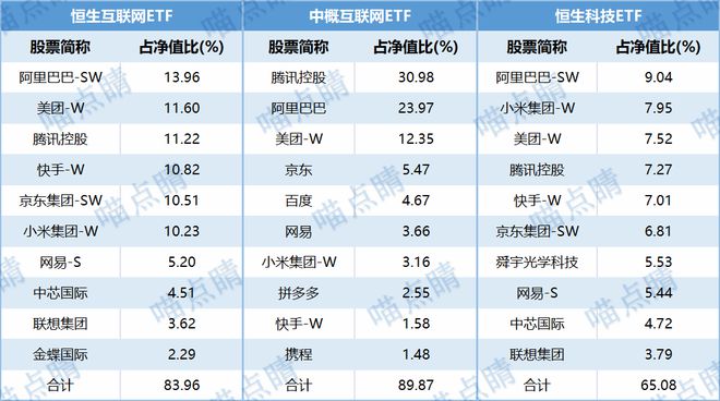 新澳内部资料精准一码，最新热门解答落实_iShop75.98.98