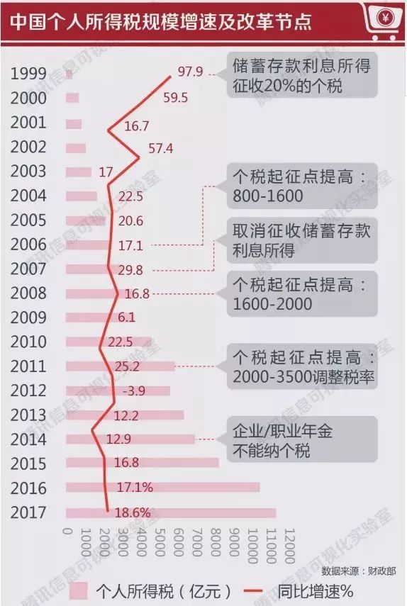 亡羊补牢 第3页