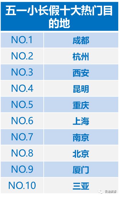 2024年新奥门天天开彩免费资料，最新热门解答落实_3D82.3.62