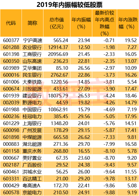 人面兽心 第3页