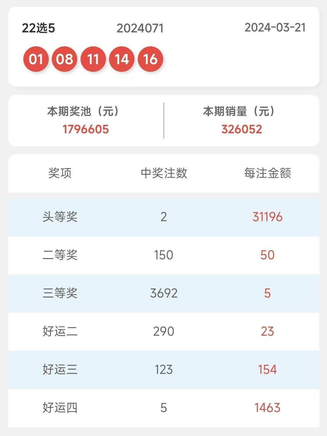 2024年10月20日 第79页