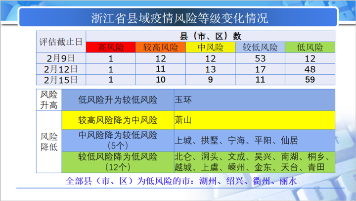 精准一码