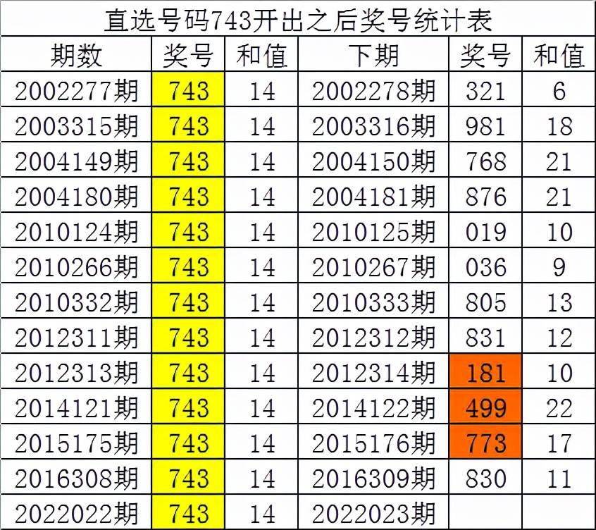 一码一肖100%精准的评论,绝对准确的一码一肖点评_极速版3.04