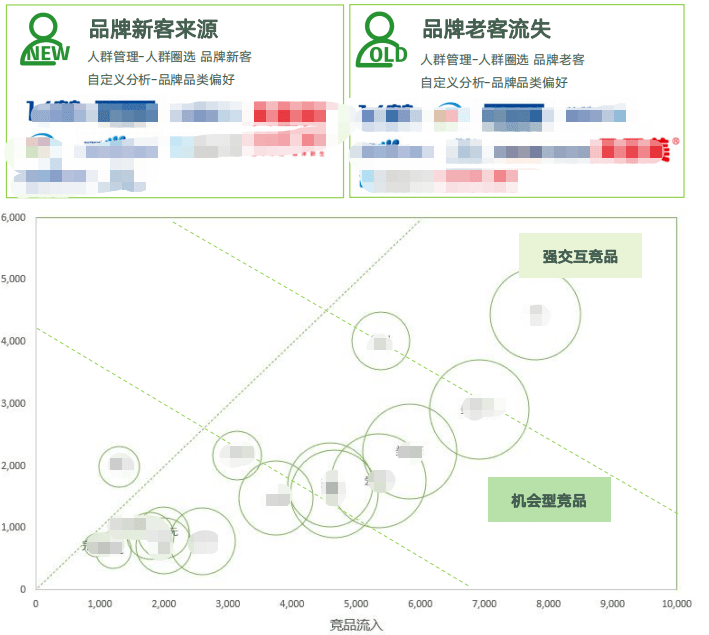 2024澳门精准免费（或澳门赌博）