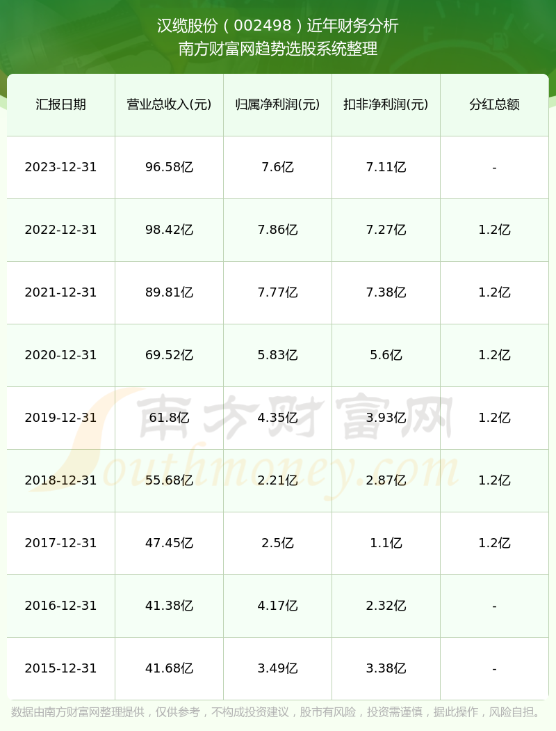 2024新澳门历史开奖记录,2024澳门历史开奖记录全新发布_超清版2.13