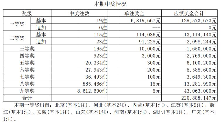 2024年10月20日 第56页