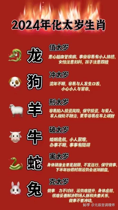 精准提升秘籍（或码一肖精准提升）