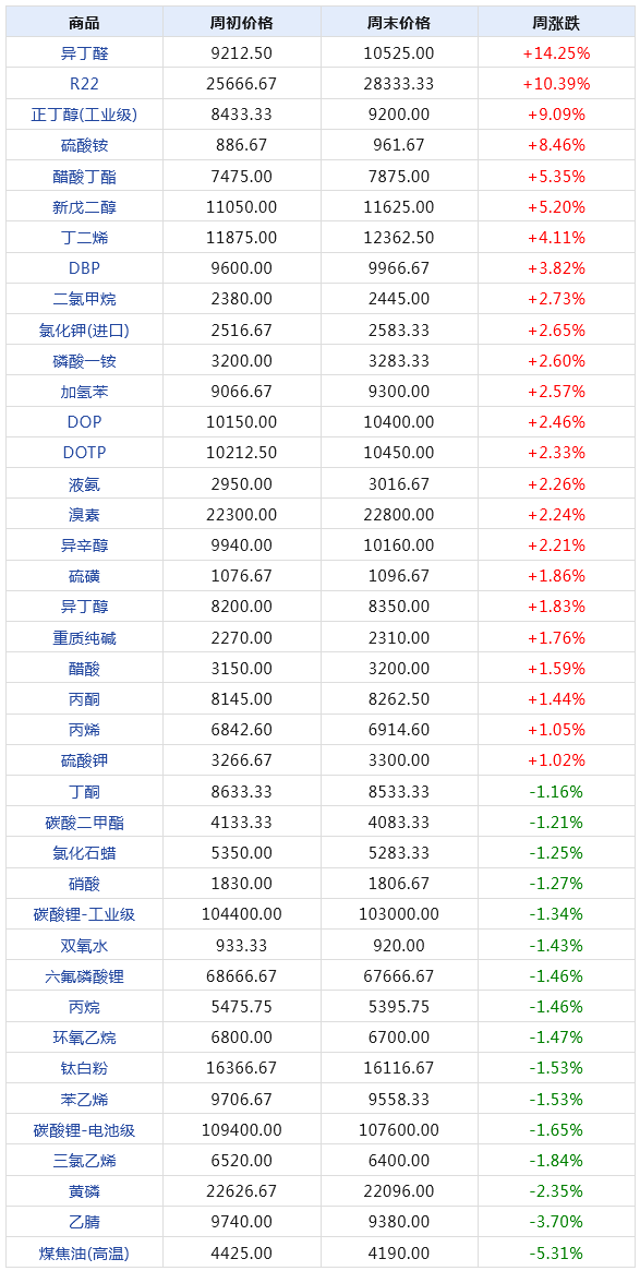 2024年澳门今晚开码料,2024年澳门开奖信息今晚发布_先锋版2.65