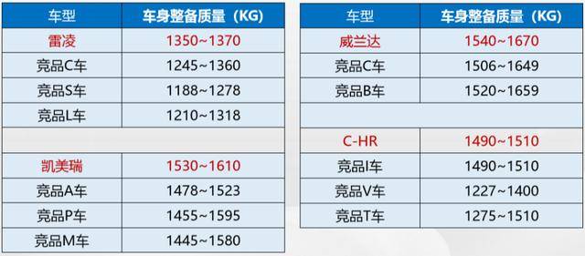 资料全览（或澳门原料资料）