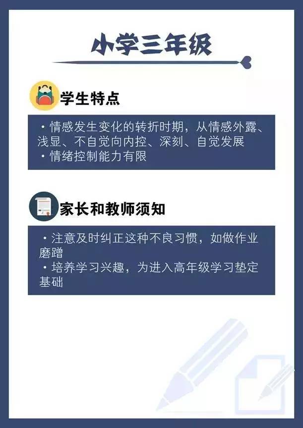 澳门赌博问题（或澳门博彩问题）