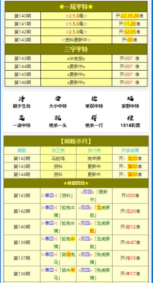 2024年正版资料免费获取