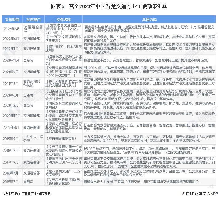 2024年资料全解读