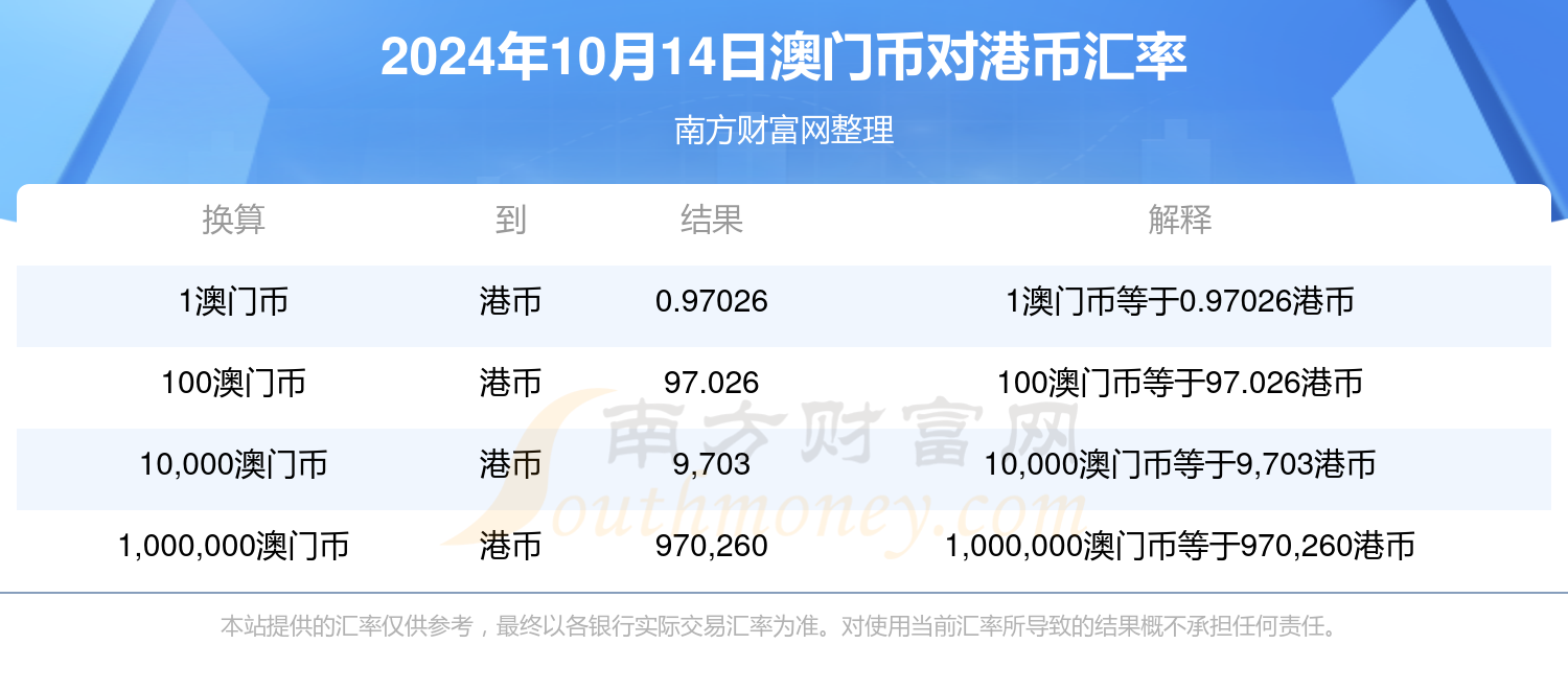 彩票查询（或开奖记录查询）