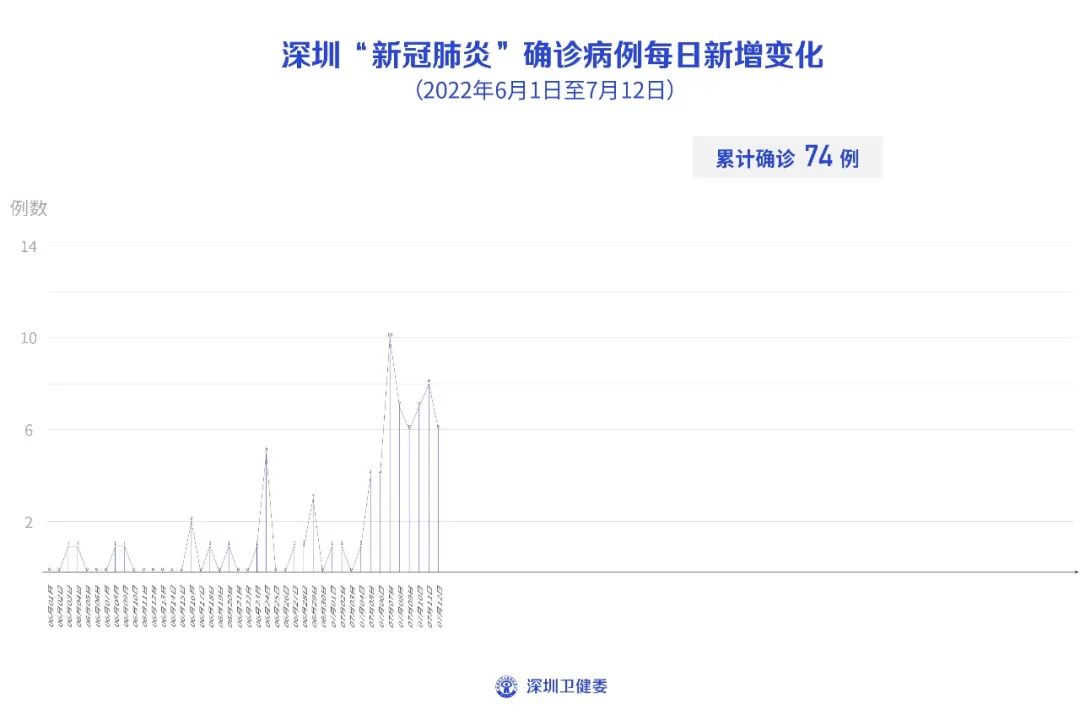 2024新澳历史开奖记录香港开,2024香港新澳历史开奖数据分析_超清版2.14