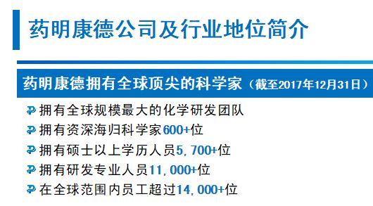 药明康德最新上市消息及公告发布