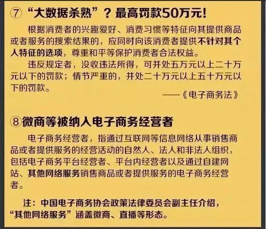 微商法律法规