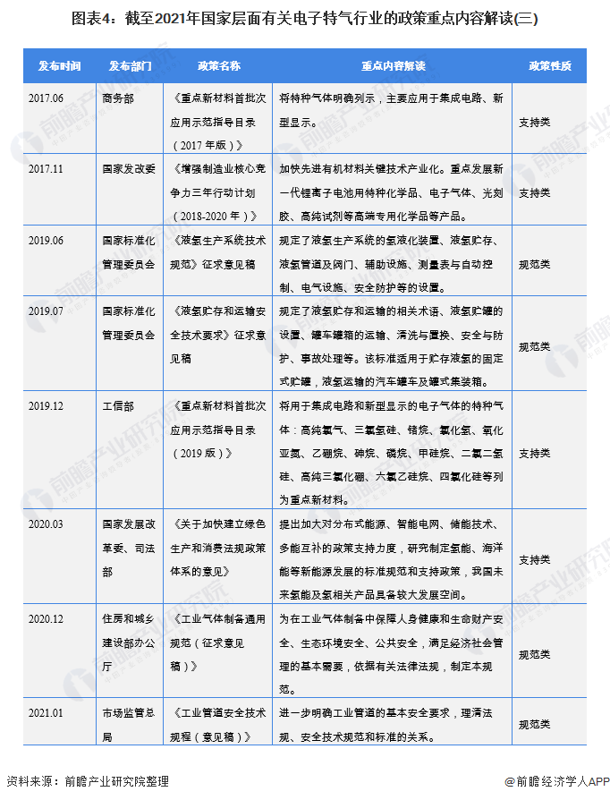 特殊工种最新政策