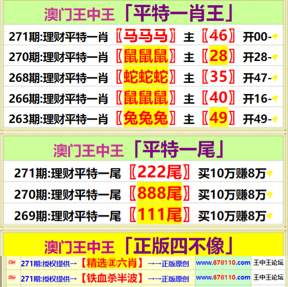 新澳门王中王100%期期中,新澳门赌王必中方案揭秘_标准版2.67