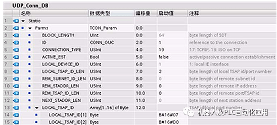 澳彩数据分析