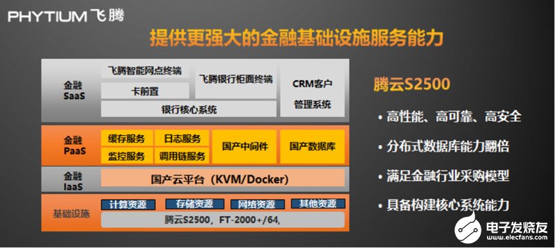 7777788888精准新传真,精准传真服务全新上线_网红版4.16